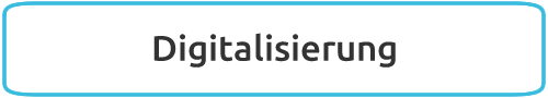 Digitalisierung
